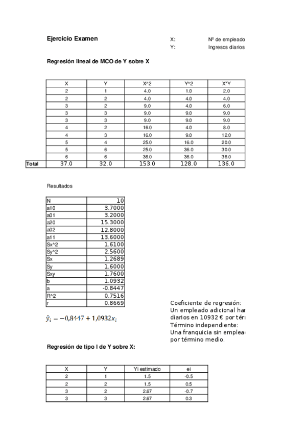 Miniatura del documento GT_Dic_2016_Mod_1_Solución.pdf.xlsx