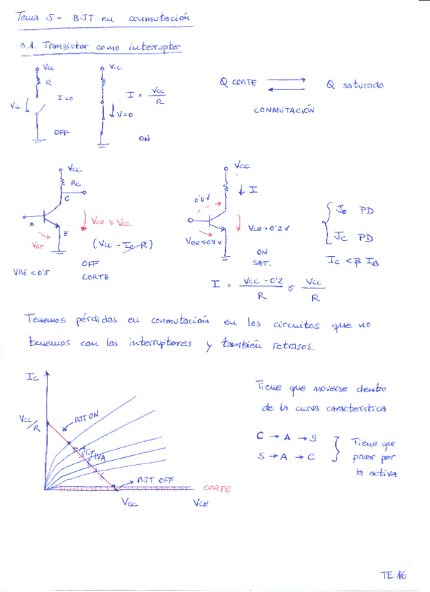 Miniatura del documento Tema 5 - BJT en conmutación.pdf