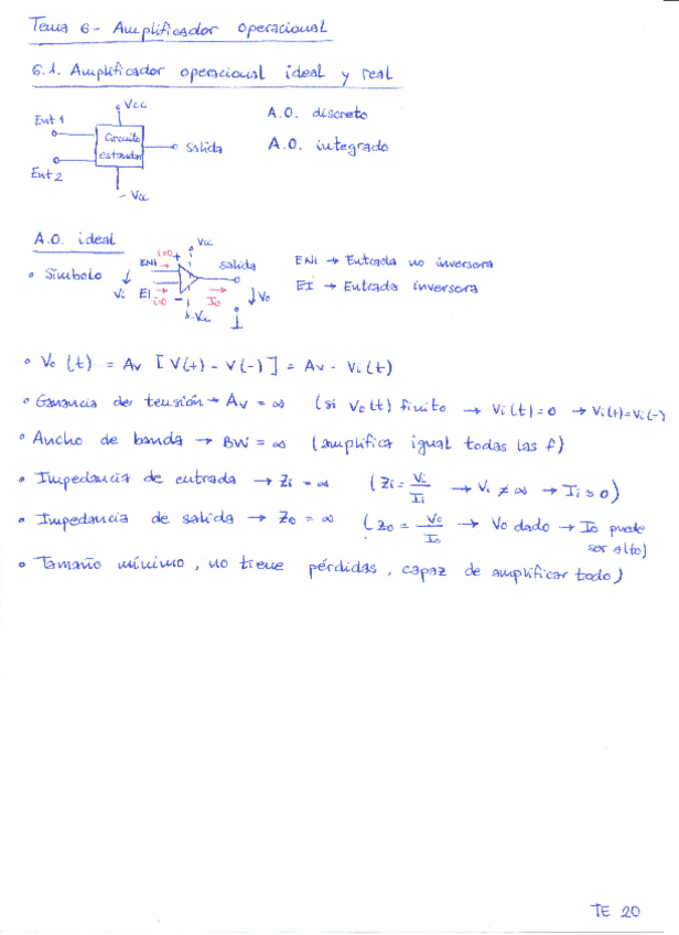 Miniatura del documento Tema 6 - Amplificador operacional.pdf