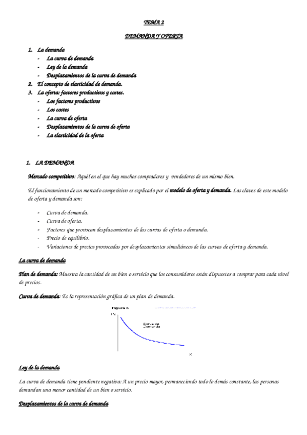 Miniatura del documento TEMA 2-DEMANDA Y OFERTA.docx