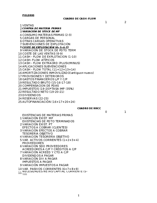 Miniatura del documento PLANTILLA CUADROS POLONIO.xlsx