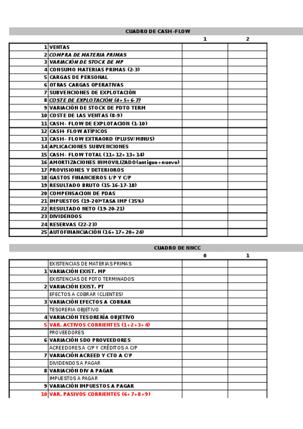 Miniatura del documento PLANTILLA CUADROS PLANIFICACION NOMBRES.xls