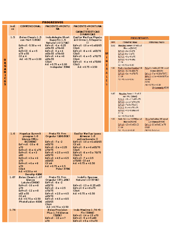 Miniatura del documento TARIFAS.docx