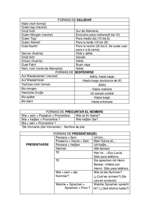 Miniatura del documento Intenciones comunicativas.docx