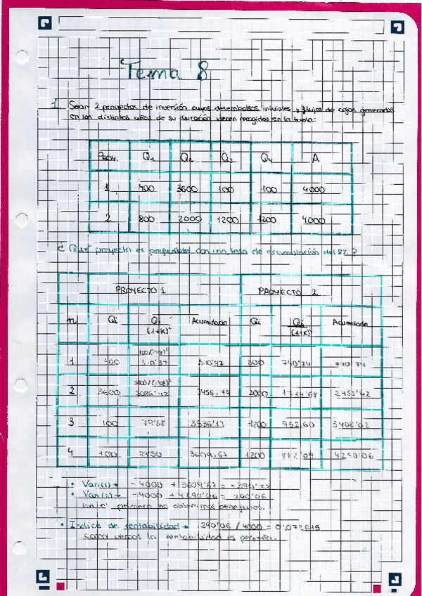 Miniatura del documento Ejercicio tema 8 IFE.pdf