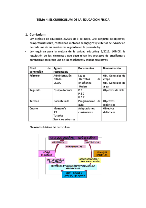 Miniatura del documento Tema 4 .pdf