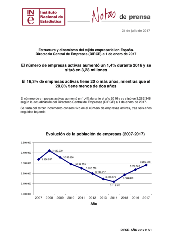 Miniatura del documento dirce_2017.pdf