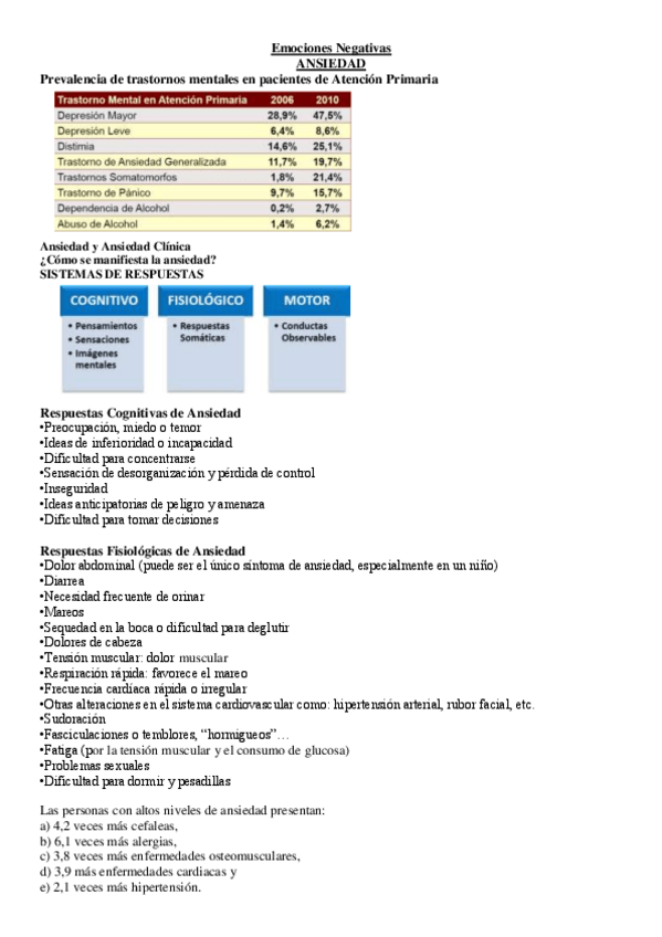 Miniatura del documento ANSIEDAD (1).pdf