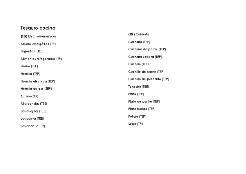 Miniatura del documento Tesauro cocina.pdf