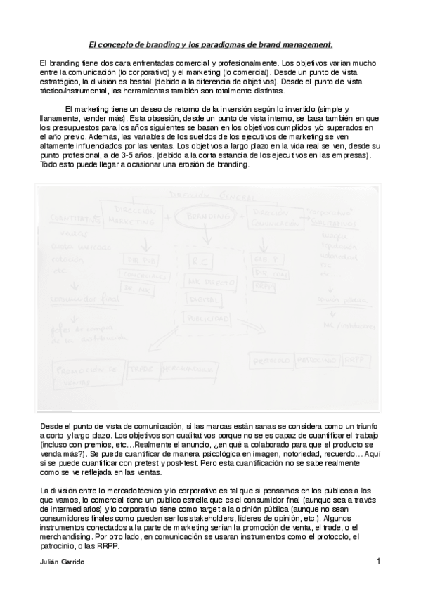 Miniatura del documento gestion versión wuolah.pdf