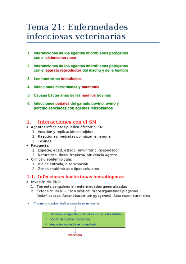 Miniatura del documento Tema 21.docx