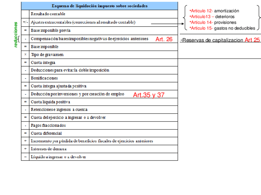 Miniatura del documento Presentación1.ppt