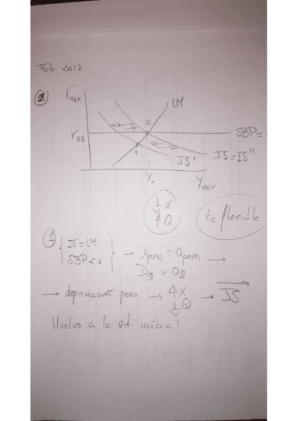 Miniatura del documento Examen febrero 2017.odt