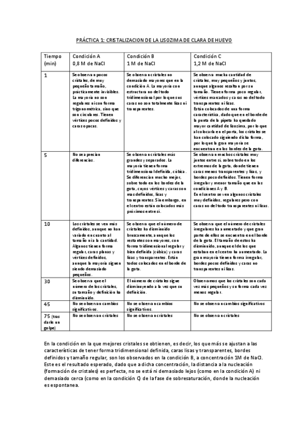 Miniatura del documento INFORME ESTRUCTURA DE MACROMOLECULAS .pdf