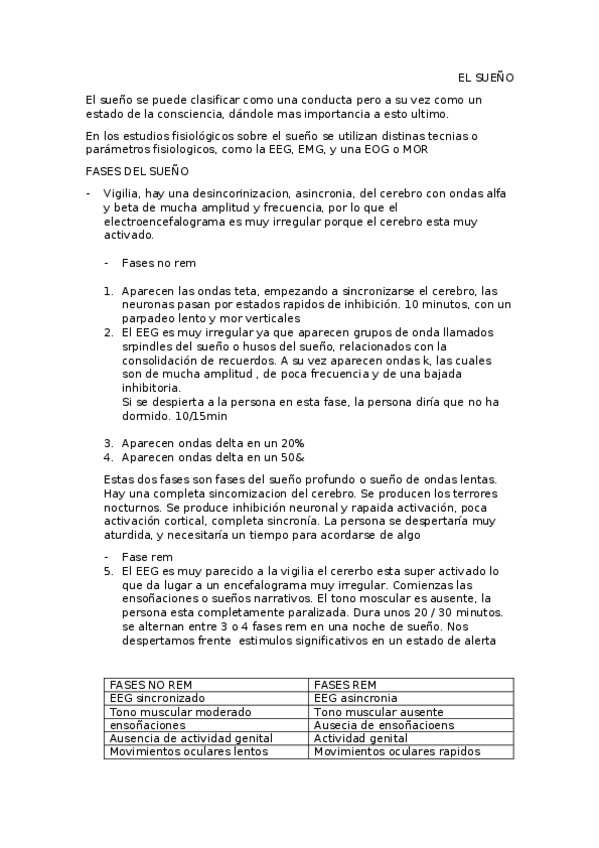 Miniatura del documento EL SUEÑO.docx