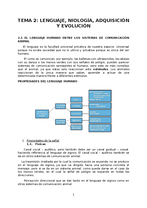 Miniatura del documento Tema 2.docx
