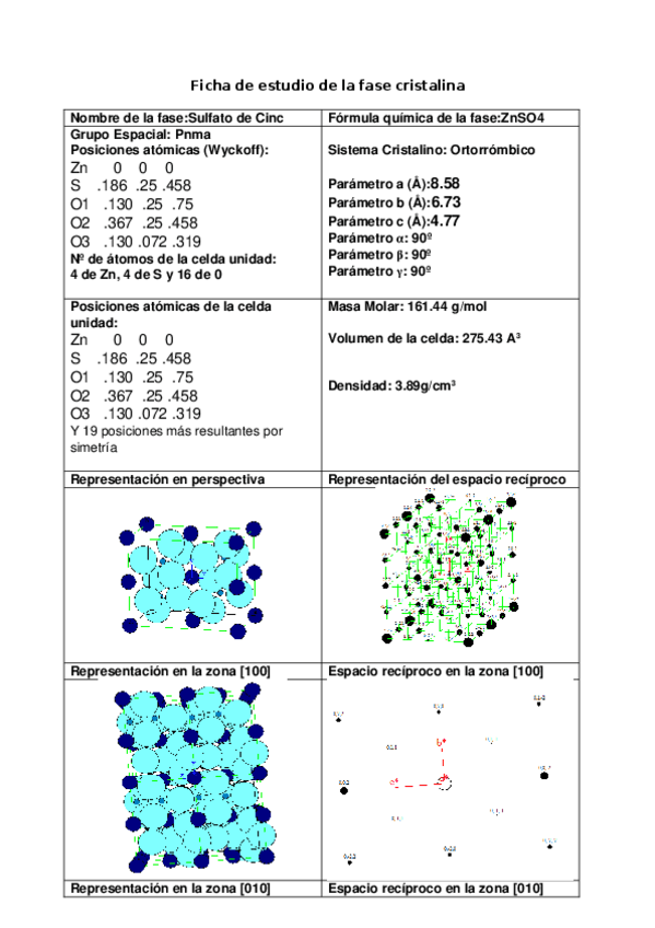 Miniatura del documento ZNSO4.doc.docx