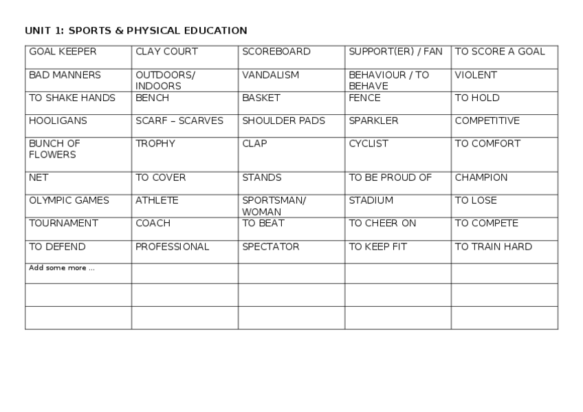 Miniatura del documento UNIT 1_VOCABULARY_SPORTS copia.docx