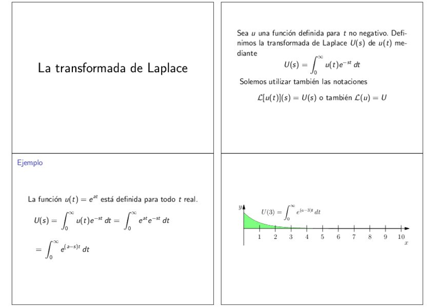 Miniatura del documento 8 La_transformada_de_Laplace_expo_1516_h_cv.pdf