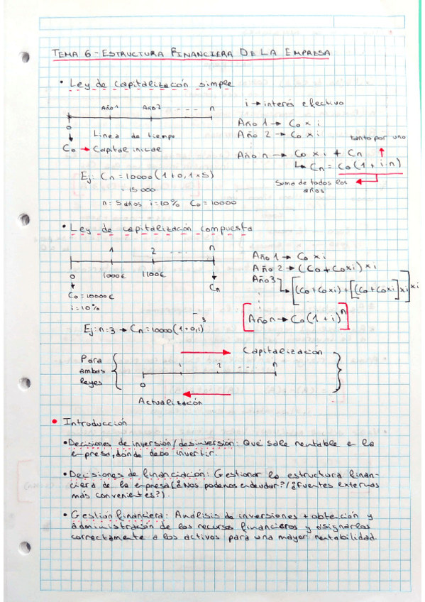 Miniatura del documento Tema 6 y 7 AdE.pdf