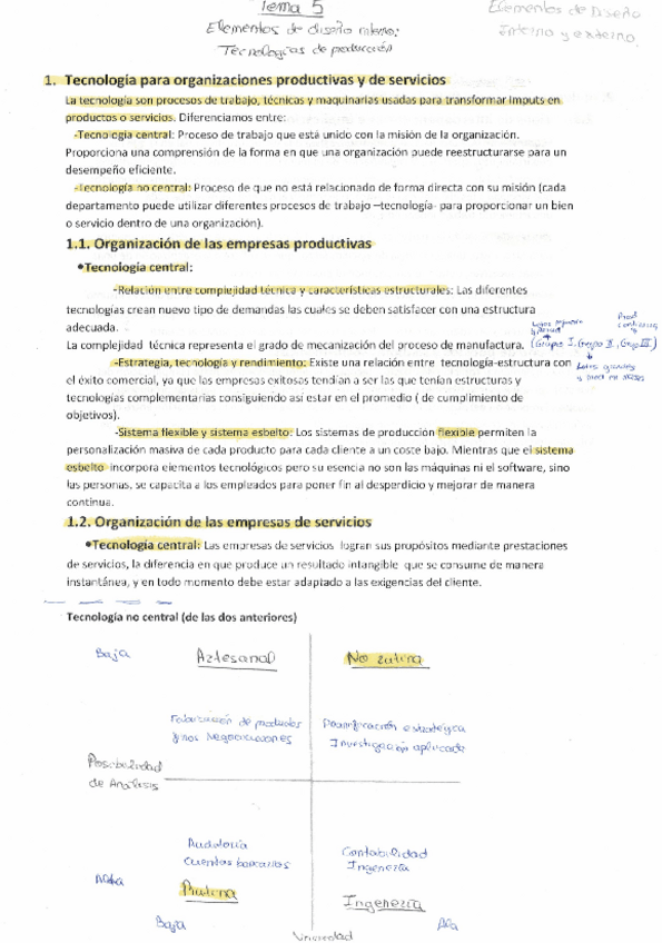Miniatura del documento Tema 5.pdf