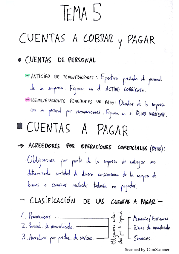 Miniatura del documento CONTA 5.pdf