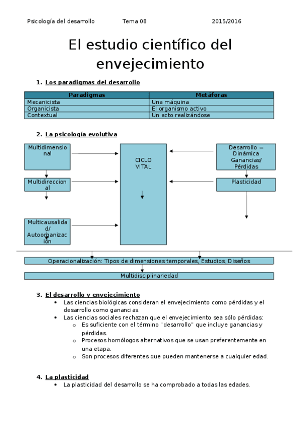 Miniatura del documento Psicología del desarrollo - Tema 08.docx