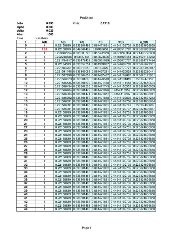 Miniatura del documento Práctica 5.xlsx