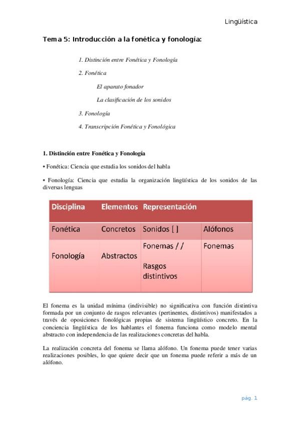 Miniatura del documento Tema 5.docx