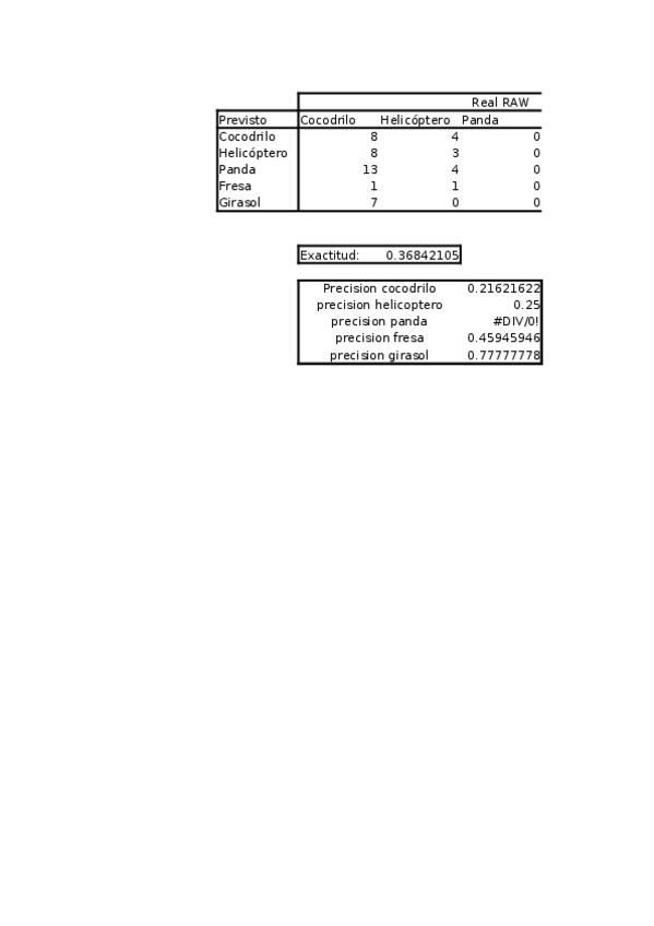 Miniatura del documento calculos.xlsx