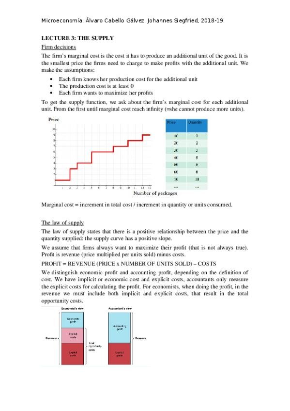 Miniatura del documento LECTURE 3 supply.docx