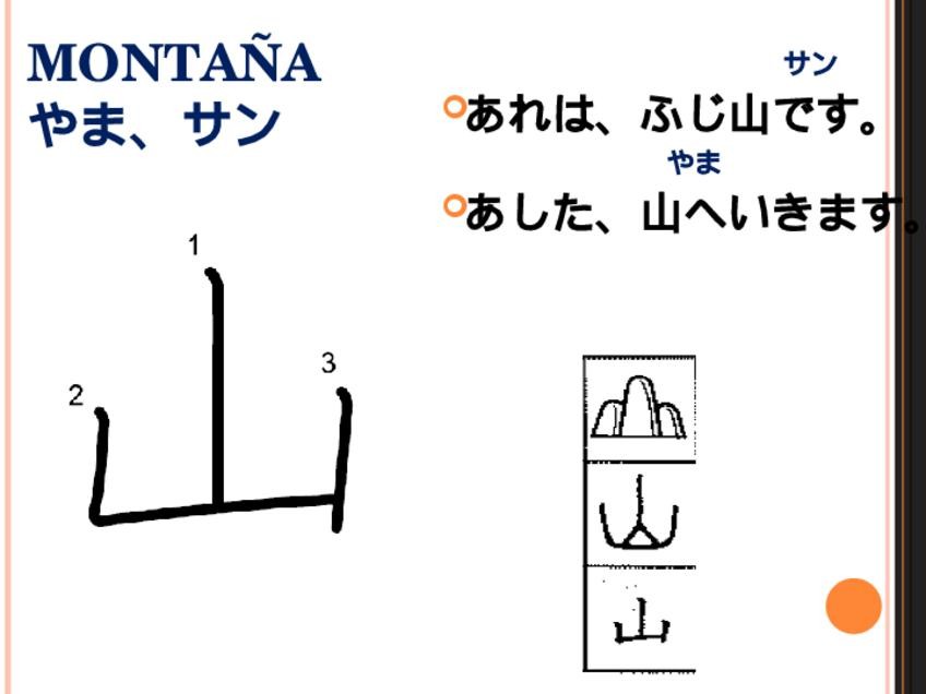 Miniatura del documento Kanji sheet 3.ppt