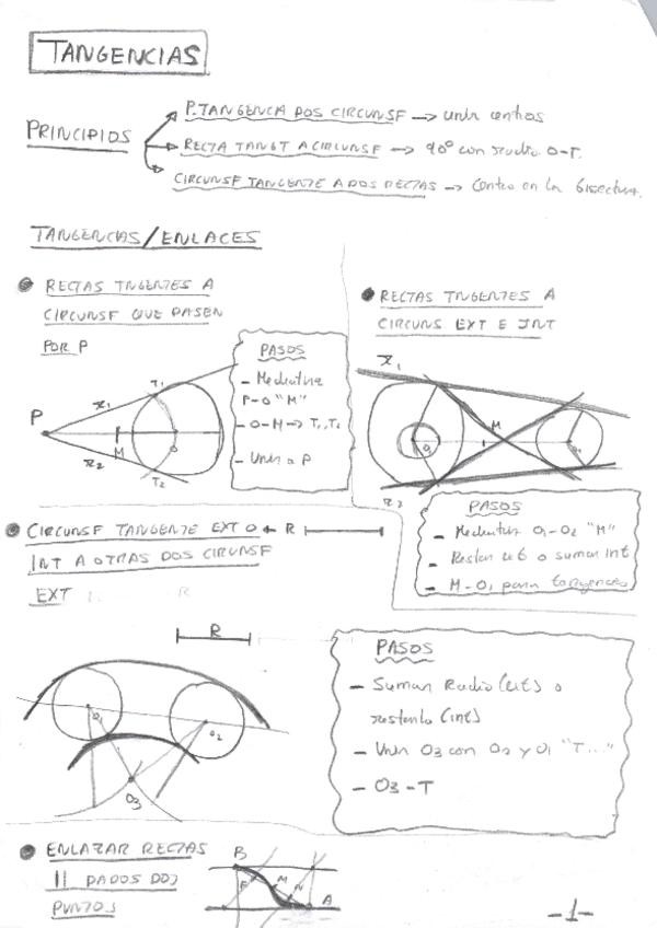 Miniatura del documento SUPER-RESUMEN-DIBUJO-TECNICO.pdf