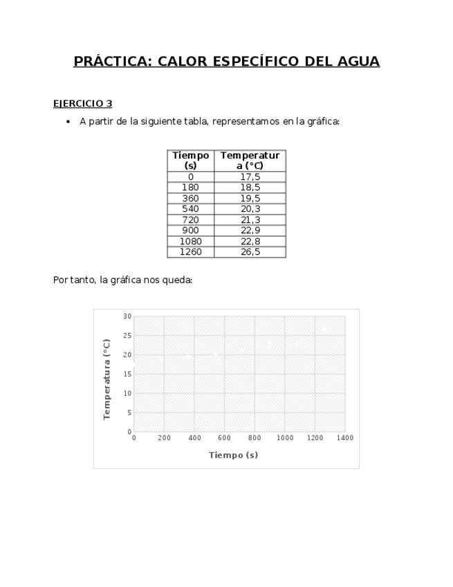 Miniatura del documento PRÁCTICA 3.docx