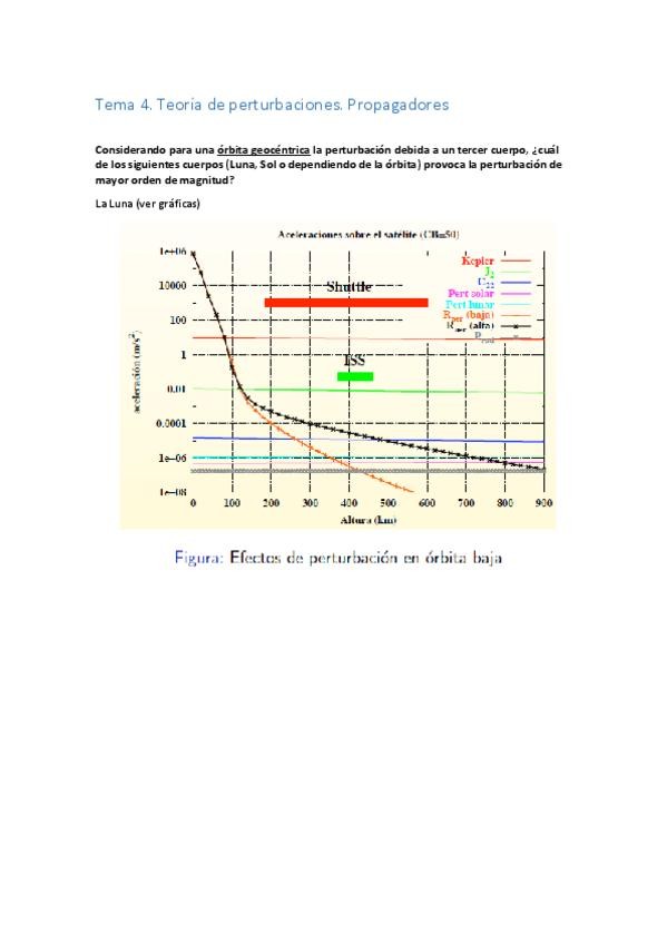 Miniatura del documento Tema 4 Preguntas test MOVE.pdf