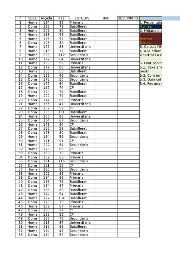 Miniatura del documento wuolah-free-Activitat unitat 1 destadística (1).xlsx