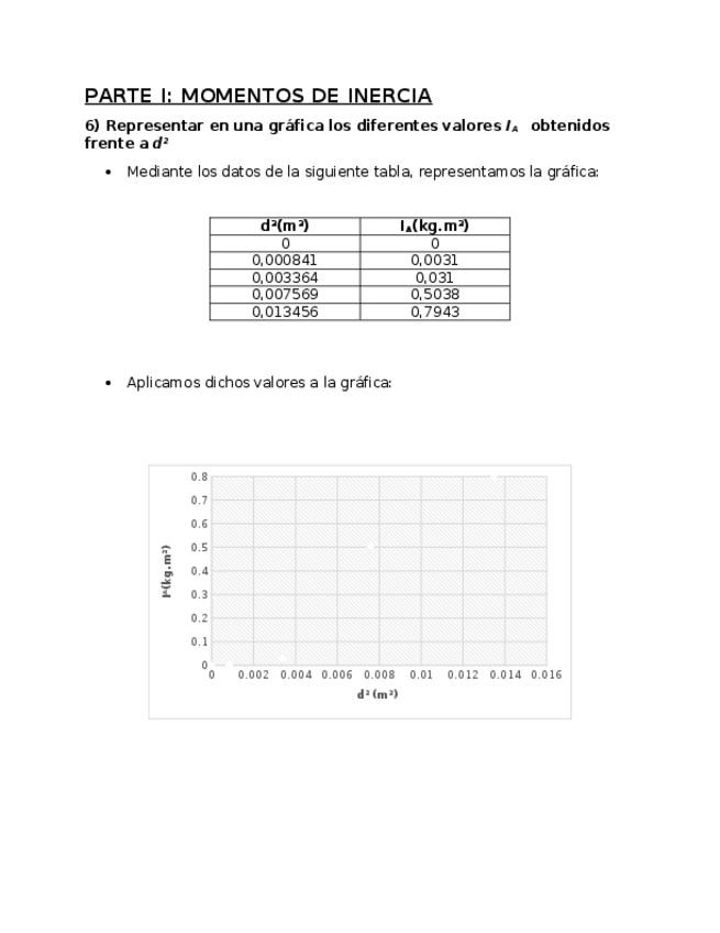 Miniatura del documento PRACTICA 2.docx