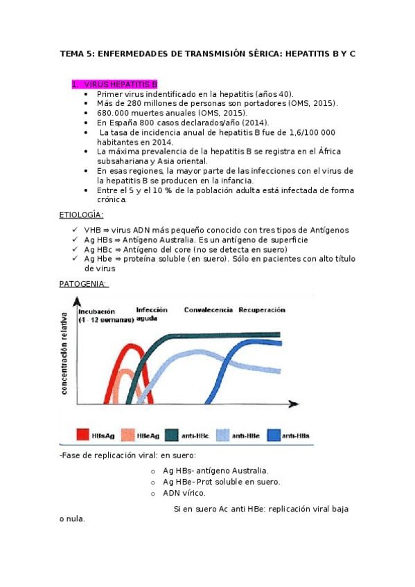 Miniatura del documento TEMA 5.docx