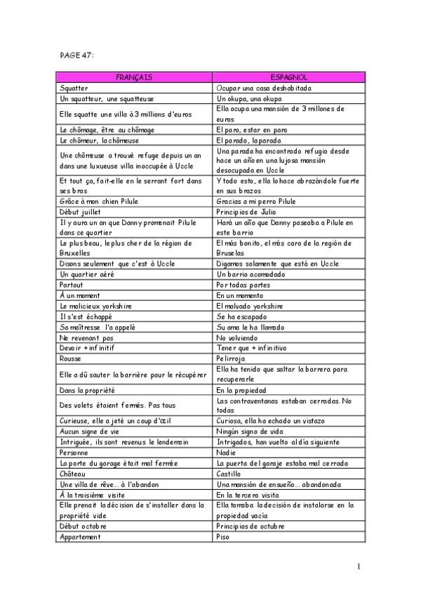 Miniatura del documento FRANCÉS VOCABULARIO.pdf