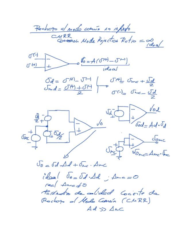 Miniatura del documento 20181017_Notas Clase.pdf