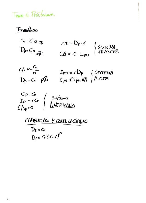 Miniatura del documento Tema 6. Préstamos.pdf