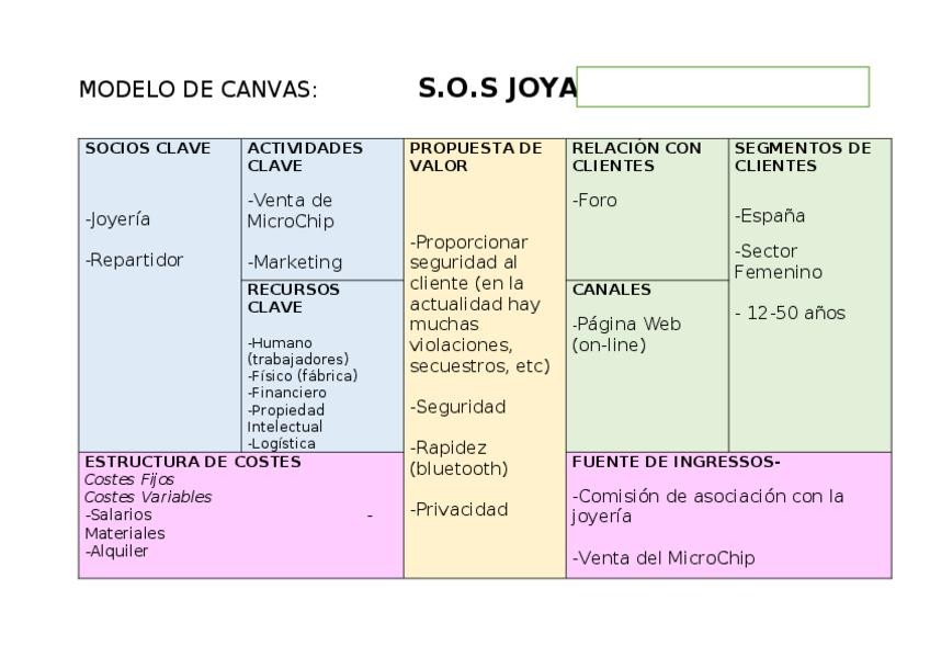 Miniatura del documento Canvas.docx