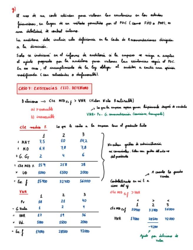 Miniatura del documento Parte-2-Auditoria-Financiera.pdf