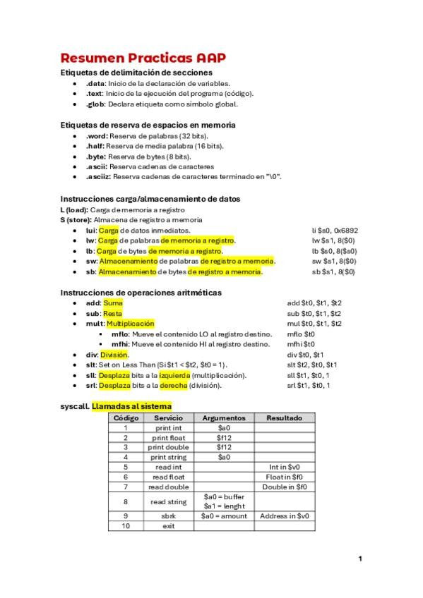 Miniatura del documento Resumen-Practicas-AAP.pdf