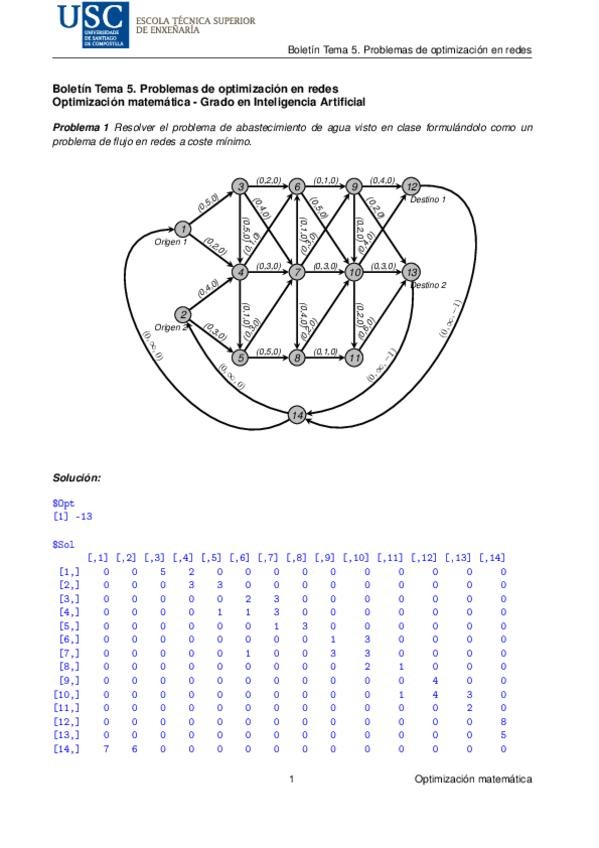 Miniatura del documento Boletin-PFCM.pdf