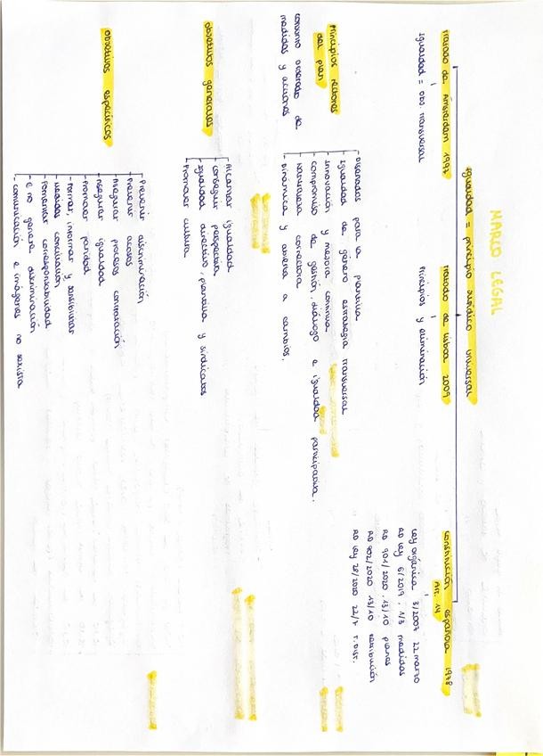 Miniatura del documento Marco-legal.pdf