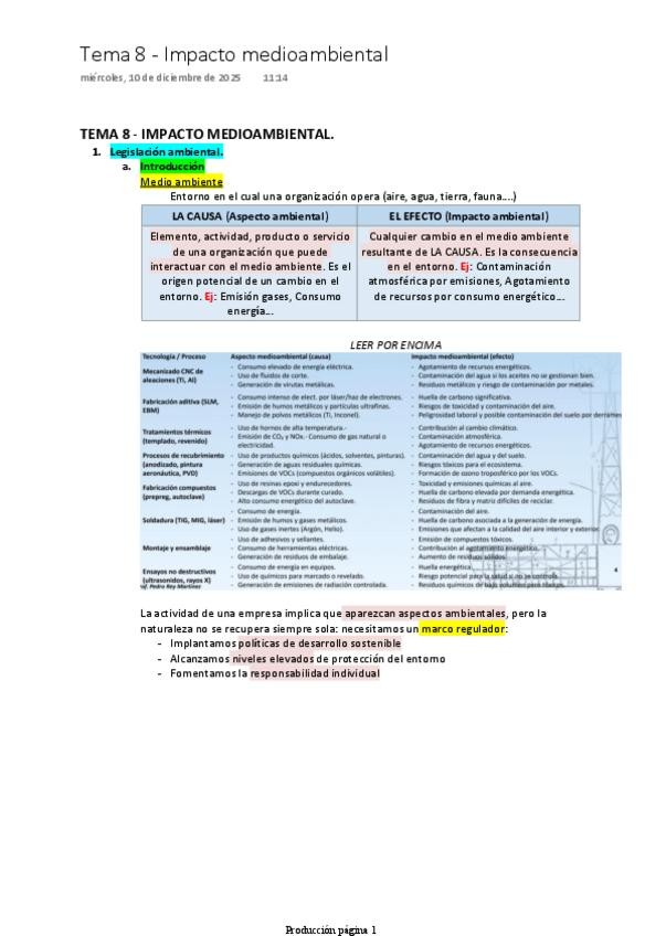Miniatura del documento Tema-8-Impacto-medioambiental.pdf