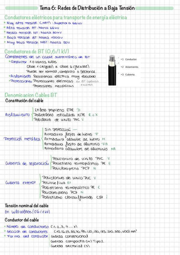 Miniatura del documento Tema-6-Redes-de-Distribucion-a-Baja-Tension.pdf