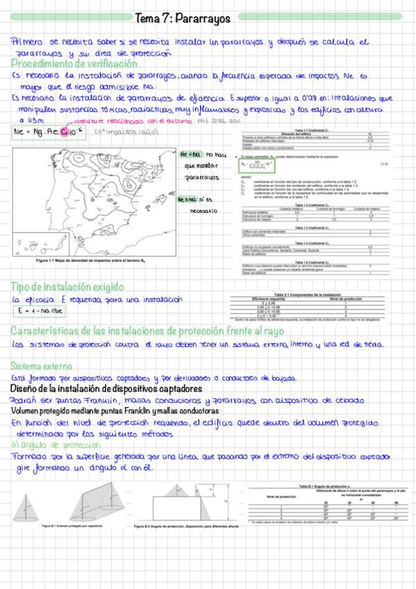 Miniatura del documento Tema-7-Pararrayos.pdf