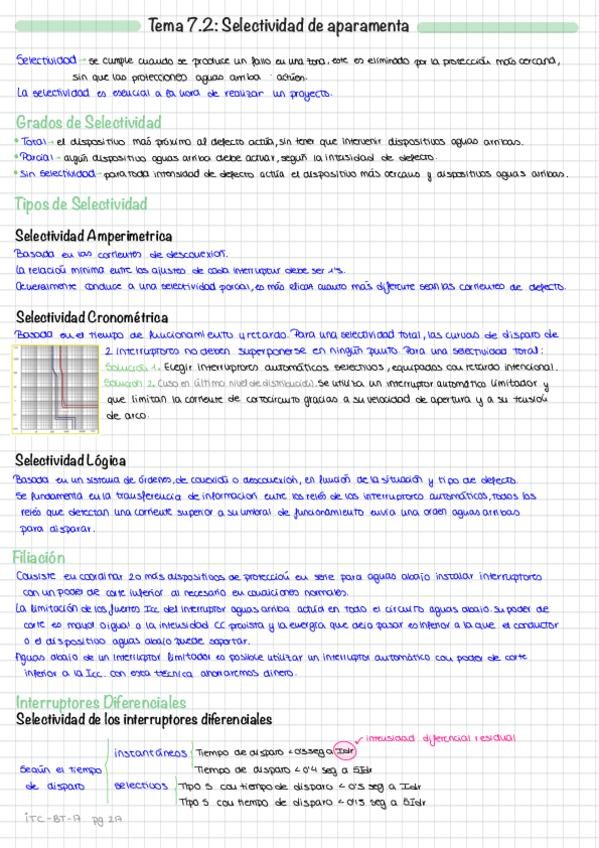 Miniatura del documento Tema-7.2-Selectividad-de-Aparamenta.pdf